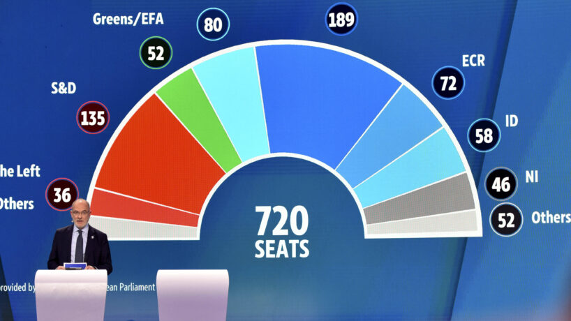 Résultats européennes 2024 à léchelle de lUE la droite du Parti