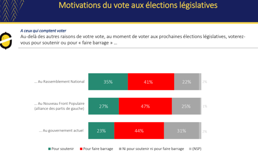 https://www.publicsenat.fr/app/uploads/2024/06/Capture-decran-2024-06-24-164856-barrage.png