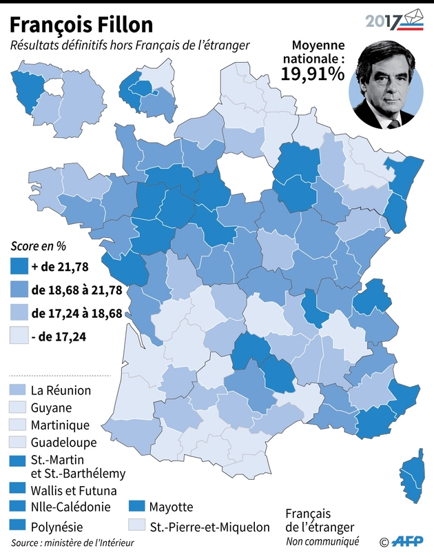 François Fillon: score par département