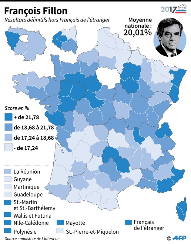 François Fillon : score par département