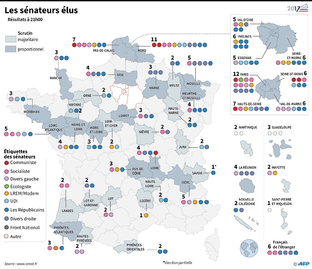 Les sénateurs élus